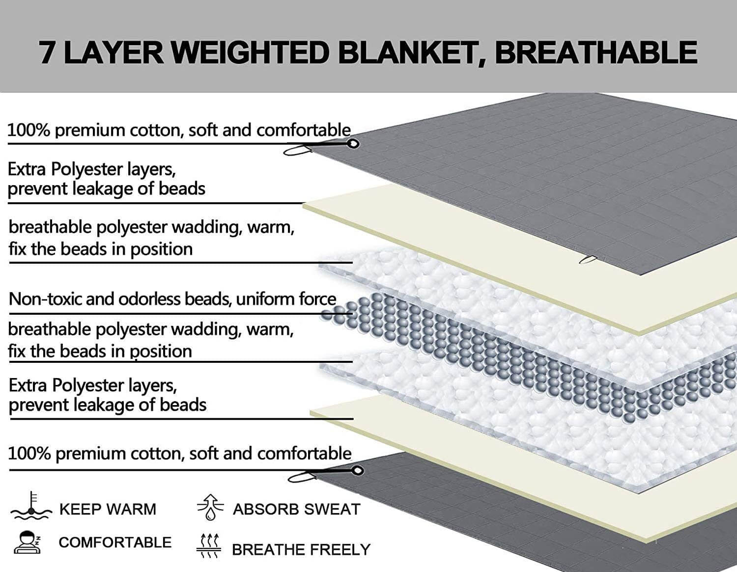 Soft Cotton Weighted Blanket, Glass Beads - Dark Grey - KnitFirst