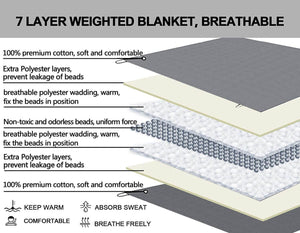 Soft Cotton Weighted Blanket, Glass Beads - Dark Grey - KnitFirst