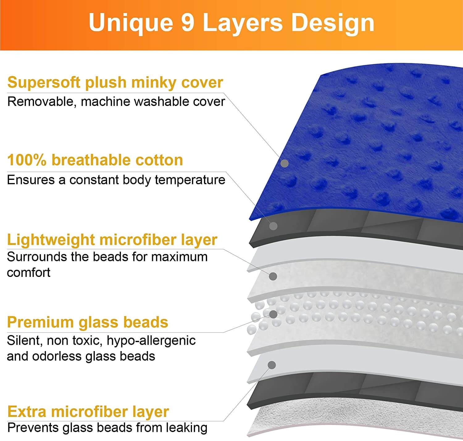 Weighted Blanket I Removable Duvet Cover I Weighted with Premium Glass Beads - KnitFirst
